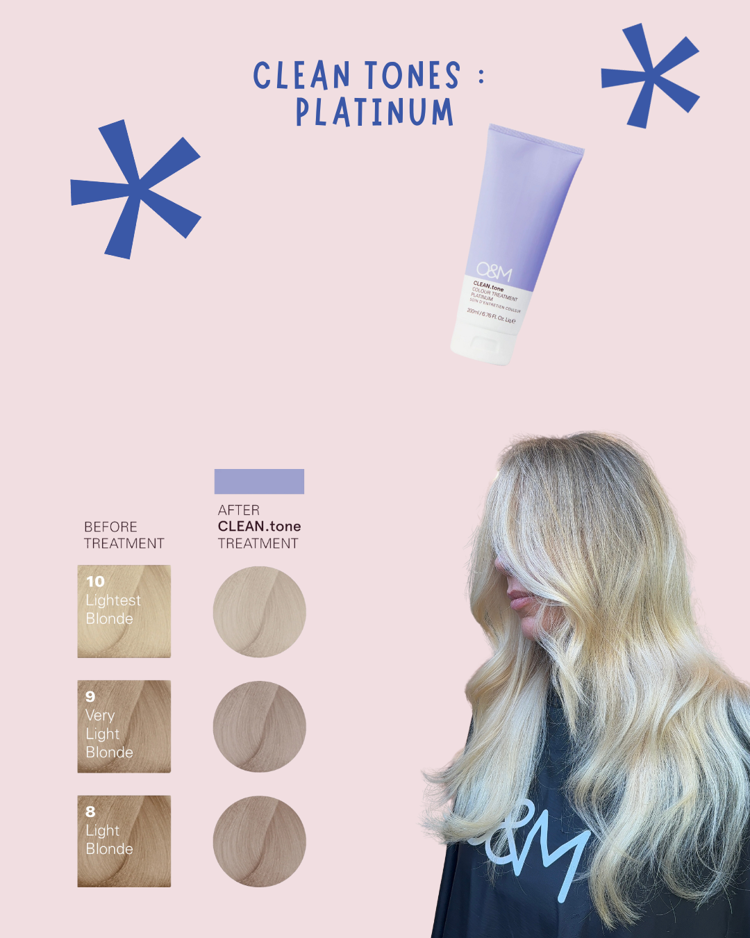 O&M CLEAN.TONE PLATINUM 200ml