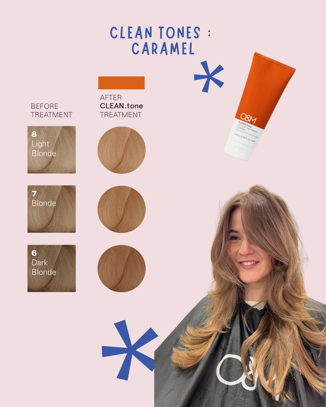O&M CLEAN.TONE CARAMEL 200ml