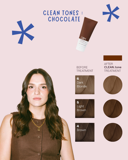 O&M CLEAN.TONE CHOCOLATE 200ml