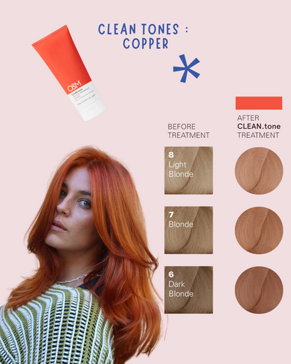 O&M CLEAN.TONE COPPER 200ml